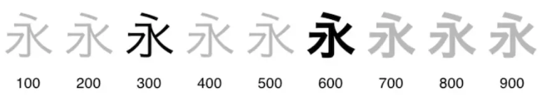 此处输入图片的描述